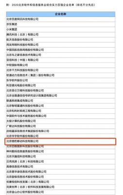 獵豹移動連續(xù)三年入圍北京軟件百強，信息系統(tǒng)集成服務實力獲認可