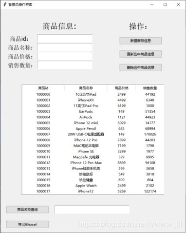 基于Tkinter的北京信息系統(tǒng)集成服務商品銷售系統(tǒng)開發(fā)